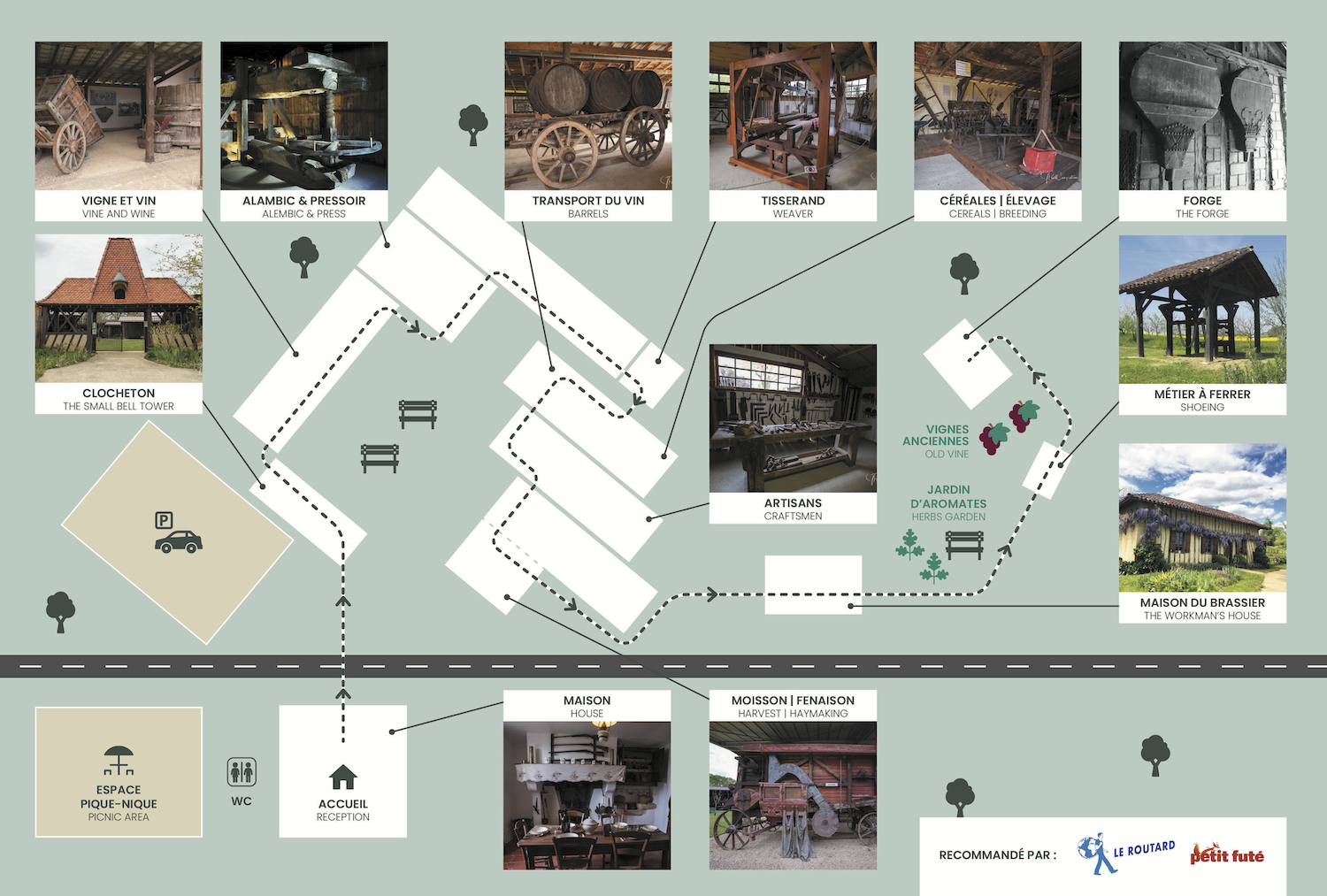 plan-de-visite